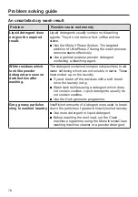 Preview for 78 page of Miele WCR 870 WPS Operating Instructions Manual