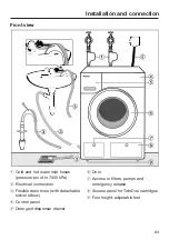 Preview for 83 page of Miele WCR 870 WPS Operating Instructions Manual