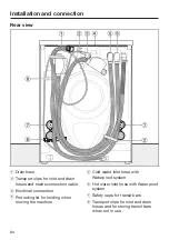 Preview for 84 page of Miele WCR 870 WPS Operating Instructions Manual