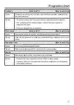 Preview for 47 page of Miele WCR 890 WPS Operating Instructions Manual