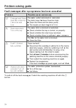 Preview for 72 page of Miele WCR 890 WPS Operating Instructions Manual