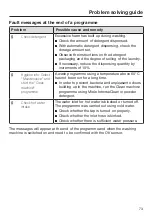 Preview for 73 page of Miele WCR 890 WPS Operating Instructions Manual