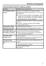 Preview for 77 page of Miele WCR 890 WPS Operating Instructions Manual