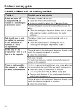 Preview for 78 page of Miele WCR 890 WPS Operating Instructions Manual