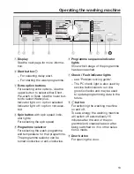 Предварительный просмотр 13 страницы Miele wda 201 Operating Instructions Manual