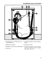 Предварительный просмотр 51 страницы Miele WDA 210 WPM Operating Instructions Manual