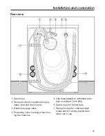 Предварительный просмотр 57 страницы Miele WDB 030 Operating Instructions Manual