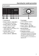 Предварительный просмотр 13 страницы Miele WDB 038 WPS Active Eco Operating Instructions Manual