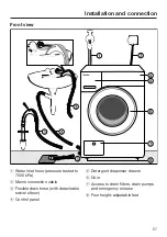 Предварительный просмотр 57 страницы Miele WDB004 Operating Instructions Manual