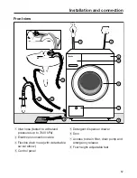 Preview for 57 page of Miele WDD 030 Operating Instructions Manual