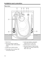 Preview for 58 page of Miele WDD 030 Operating Instructions Manual