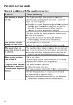 Preview for 52 page of Miele WDD 131 WPS GuideLine Operating Instructions Manual