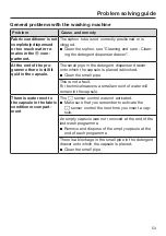 Preview for 53 page of Miele WDD 131 WPS GuideLine Operating Instructions Manual