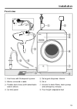 Preview for 59 page of Miele WDD 131 WPS GuideLine Operating Instructions Manual