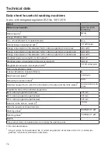 Preview for 74 page of Miele WDD 131 WPS GuideLine Operating Instructions Manual