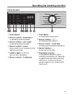 Preview for 13 page of Miele WDD320 SpeedCare 1400 Operating Instructions Manual