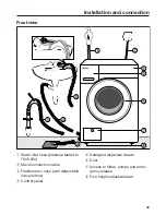 Preview for 59 page of Miele WDD320 SpeedCare 1400 Operating Instructions Manual