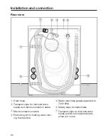 Preview for 60 page of Miele WDD320 SpeedCare 1400 Operating Instructions Manual