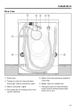 Предварительный просмотр 65 страницы Miele WED 665 Excellence Operating Instructions Manual