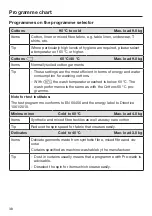 Предварительный просмотр 38 страницы Miele WEG 365 Excellence Operating Instructions Manual