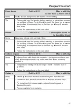 Preview for 47 page of Miele WER 865 WPS Excellence Operating Instructions Manual