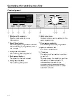 Preview for 14 page of Miele WKG 120 WCS Operating Instructions Manual