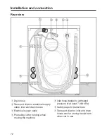 Preview for 72 page of Miele WKG 120 WCS Operating Instructions Manual