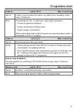 Preview for 37 page of Miele WKG 120 Operating Instructions Manual