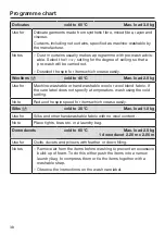 Preview for 38 page of Miele WKG 120 Operating Instructions Manual