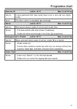 Preview for 41 page of Miele WKG 120 Operating Instructions Manual