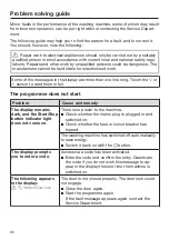 Preview for 60 page of Miele WKG 120 Operating Instructions Manual