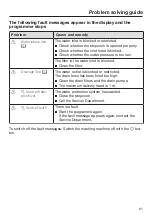 Preview for 61 page of Miele WKG 120 Operating Instructions Manual