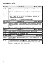 Preview for 38 page of Miele WKH 122 WPS Operating Instructions Manual