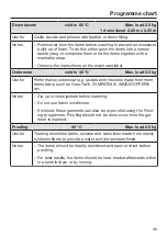 Preview for 39 page of Miele WKH 122 WPS Operating Instructions Manual