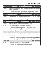 Preview for 41 page of Miele WKH 122 WPS Operating Instructions Manual