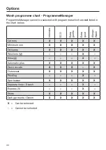 Preview for 44 page of Miele WKH 122 WPS Operating Instructions Manual