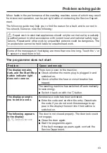 Preview for 63 page of Miele WKH 122 WPS Operating Instructions Manual