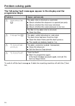 Preview for 64 page of Miele WKH 122 WPS Operating Instructions Manual