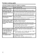 Preview for 68 page of Miele WKH 122 WPS Operating Instructions Manual