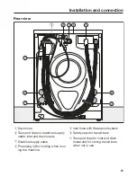 Предварительный просмотр 83 страницы Miele WKR571WPS Operating Instructions Manual