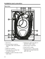 Предварительный просмотр 84 страницы Miele WMR 861 WPS Operating Instructions Manual