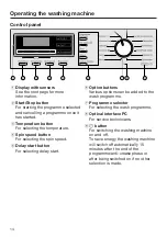 Preview for 14 page of Miele WMR561WPS Operating Instructions Manual