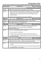 Preview for 41 page of Miele WMR561WPS Operating Instructions Manual