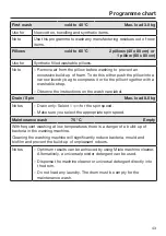 Preview for 43 page of Miele WMR561WPS Operating Instructions Manual