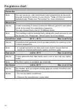 Preview for 44 page of Miele WMR561WPS Operating Instructions Manual