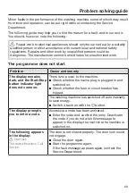 Preview for 69 page of Miele WMR561WPS Operating Instructions Manual