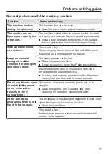 Preview for 75 page of Miele WMR561WPS Operating Instructions Manual