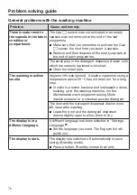 Preview for 76 page of Miele WMR561WPS Operating Instructions Manual