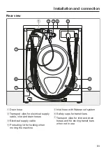 Preview for 83 page of Miele WMR561WPS Operating Instructions Manual