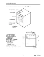 Предварительный просмотр 7 страницы Miele WS 5071 Operating Instructions Manual